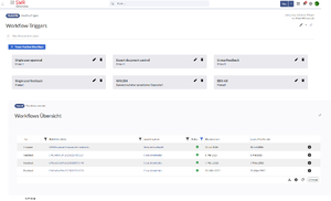 Benutzer:Mgaehl Workflow-48285894.png