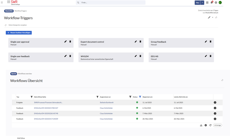 Datei:Benutzer:Mgaehl Workflow-48285894.png