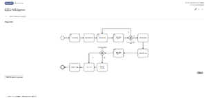 Benutzer:Mgaehl Workflow-EEG-NS.png